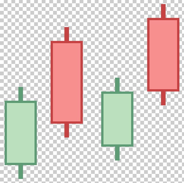 Computer Icons Candlestick Chart PNG, Clipart, Area Chart, Candlestick, Candlestick Chart, Candlestick Pattern, Chart Free PNG Download