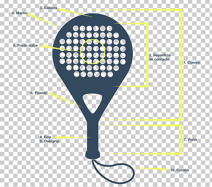 Padel Sport Racket Tennis Squash PNG, Clipart, Area, Ball, Brand, Diagram, Game Free PNG Download