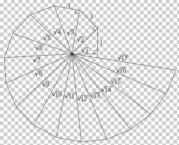 Spiral Of Theodorus Mathematics Pythagorean Theorem Geometry PNG, Clipart, Angle, Area, Black And White, Circle, Diagram Free PNG Download