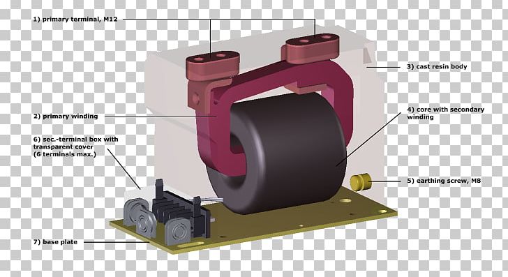 Current Transformer Transformer Types Switchgear Bushing PNG, Clipart,  Free PNG Download