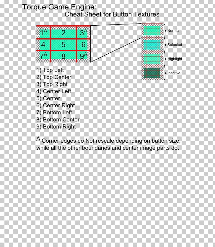 Line Angle Diagram PNG, Clipart, Angle, Aptiv, Area, Art, Buttom Free PNG Download