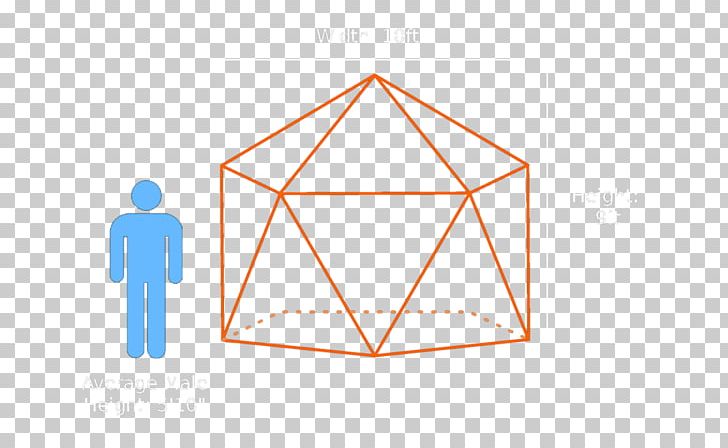 Triangle Brand Diagram PNG, Clipart, Angle, Area, Brand, Diagram, Line Free PNG Download