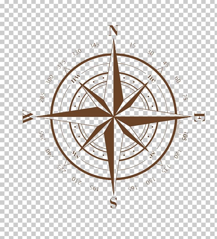Compass Rose PNG, Clipart, Adobe Illustrator, Brown Background, Brown Dog, Brown Flower, Brown Frame Free PNG Download