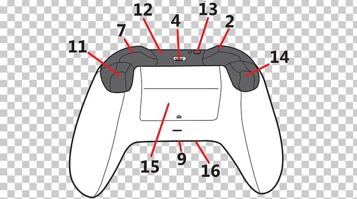 Xbox One Controller Xbox 360 Controller Diagram Game Controllers PNG, Clipart,  Free PNG Download