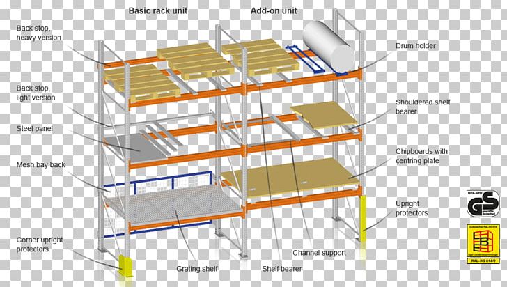 Pallet Racking Warehouse Shelf PNG, Clipart, Angle, Beam, Cargo, Dexion, Diagram Free PNG Download