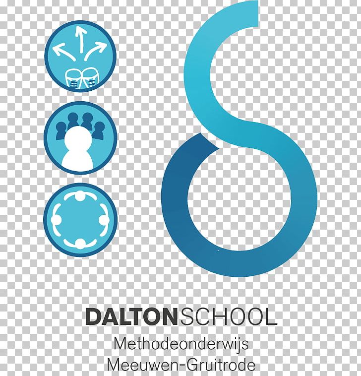 Daltonschool Meeuwen Scholengroep 14 Maasland Dalton Plan PNG, Clipart, Alternative Education, Aqua, Area, Belgium, Brand Free PNG Download