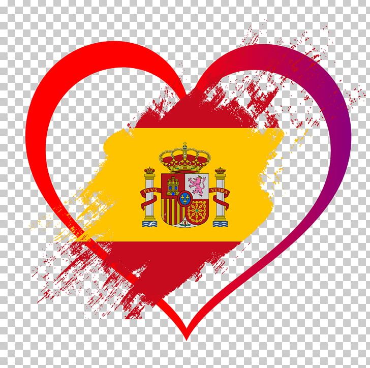 Flag Of Spain Flag Of Portugal Flag Of The United States PNG, Clipart, English, Flag, Flag Of India, Flag Of Poland, Flag Of Portugal Free PNG Download