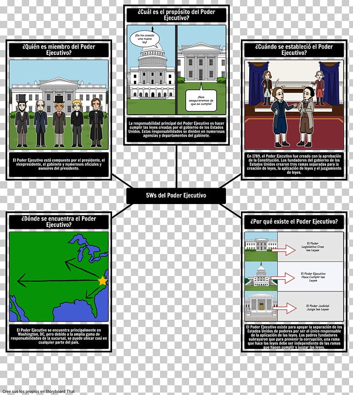 United States Federal Executive Departments Executive Branch President Of The United States Cabinet Of The United States PNG, Clipart, Cabinet, Cabinet , Executive Branch, George Washington, Government Free PNG Download