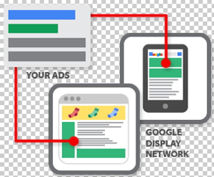 Google AdWords Display Advertising Pay-per-click PNG, Clipart, Advertising, Advertising Campaign, Adwords, Display Advertising, Internet Free PNG Download