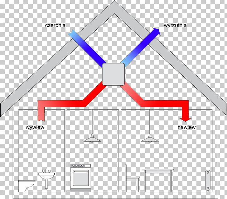 Line Angle Diagram PNG, Clipart, Angle, Area, Art, Diagram, Instalacja Free PNG Download