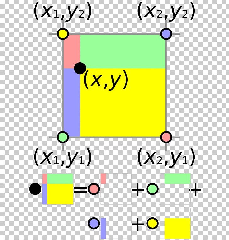 Bilinear Interpolation Bilinear Form Linearity PNG, Clipart, Angle, Area, Art, Bicubic Interpolation, Bilinear Form Free PNG Download