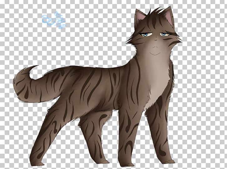 Whiskers Cat Dog Fur Canidae PNG, Clipart, Animals, Canidae, Carnivoran, Cat, Cat Like Mammal Free PNG Download