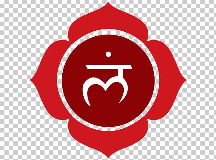 Upanishads Muladhara Chakra Ganesha Anahata PNG, Clipart, Ajna, Anahata, Chakra, Circle, Energy Free PNG Download