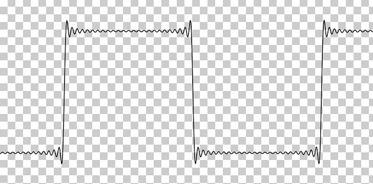 Gibbs Phenomenon Classification Of Discontinuities Square Wave Fourier Transform PNG, Clipart, Angle, Classification Of Discontinuities, Continuous Function, Description, Fourier Transform Free PNG Download