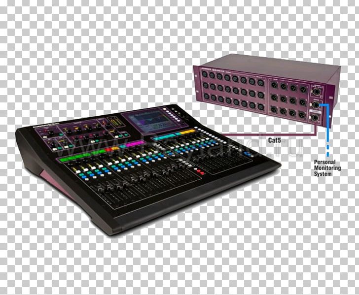 Allen & Heath ZED-10 Audio Mixers Microphone Allen & Heath GLD-80 PNG, Clipart, Allen Heath, Allen Heath Gld80, Allen Heath Qu16, Allen Heath Zed10, Audio Equipment Free PNG Download