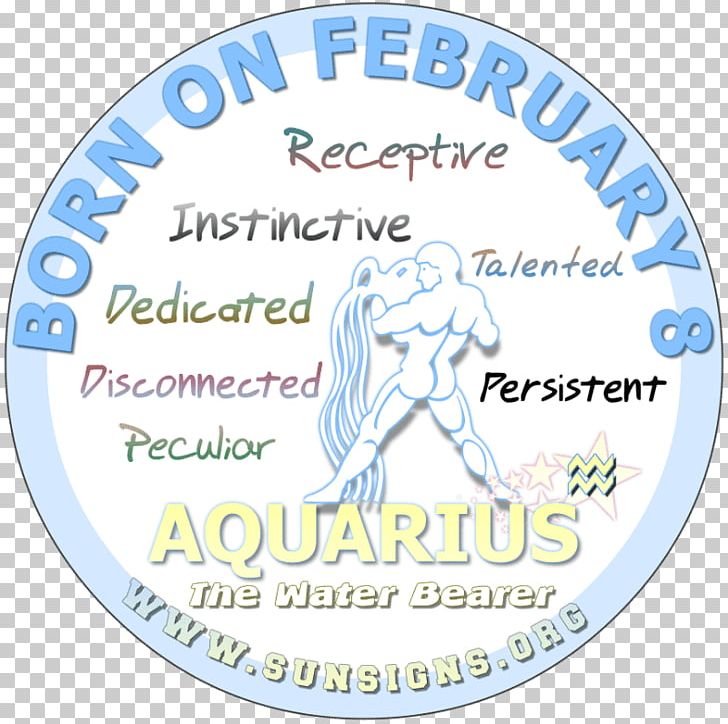 Astrological Sign Zodiac Sun Sign Astrology Aquarius PNG, Clipart, Aquarius, Area, Ascendant, Astrological Sign, Astrological Symbols Free PNG Download