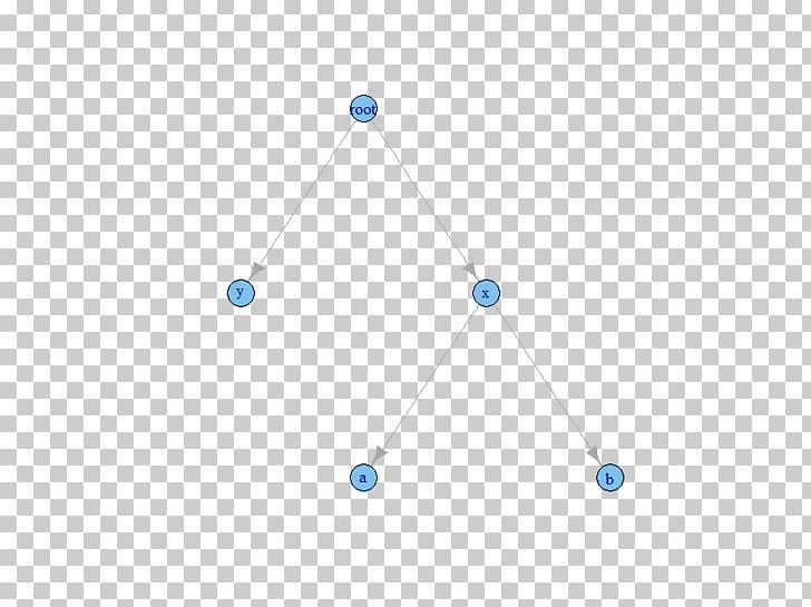 Line Point Triangle Product PNG, Clipart, Angle, Blue, Body Jewellery, Body Jewelry, Circle Free PNG Download