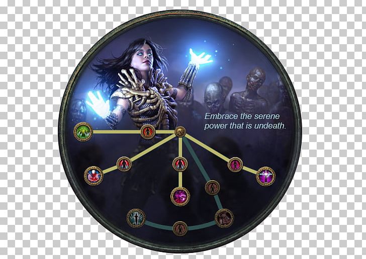 Path Of Exile Grinding Gear Games Necromancy YouTube TV Tropes PNG, Clipart, Clock, Game, Grinding Gear Games, Home Accessories, Logos Free PNG Download