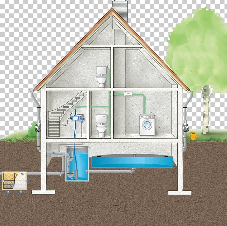 Reclaimed Water Greywater Sustainability House Residential Area PNG, Clipart, Angle, Building, Cheap, Construction, Drinkwater Free PNG Download
