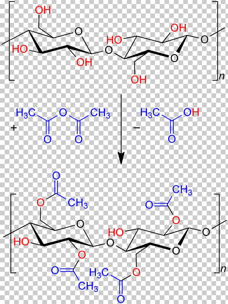 Cellulose Acetate Electrophoresis: Techniques And Applications Acetylation PNG, Clipart, Acetate, Acetic Acid, Acetic Anhydride, Acetylation, Angle Free PNG Download