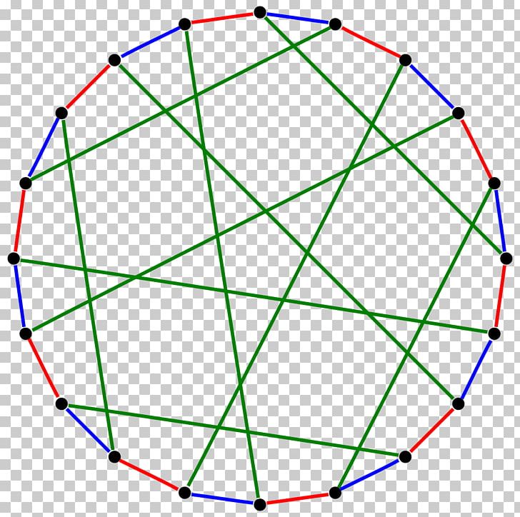 Graph Theory Edge Coloring Aresta Bipartite Graph PNG, Clipart, Angle, Area, Aresta, Ball, Bipartite Graph Free PNG Download