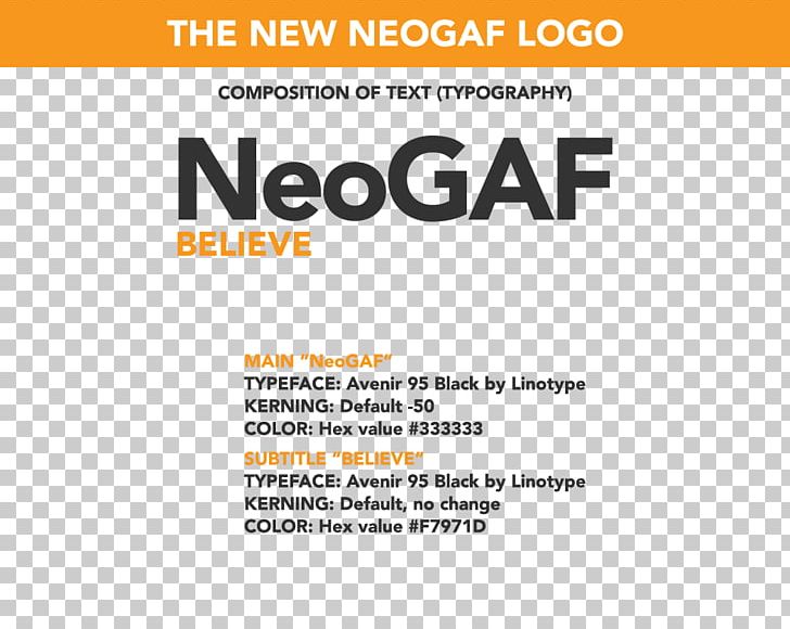 NeoGAF Video Game /pol/ ResetEra Gamergate Controversy PNG, Clipart, 4chan, Area, Brand, Diagram, Document Free PNG Download