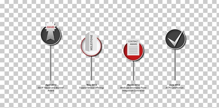 Headphones Audio PNG, Clipart, Above And Beyond, Audio, Audio Equipment, Brand, Electronic Device Free PNG Download