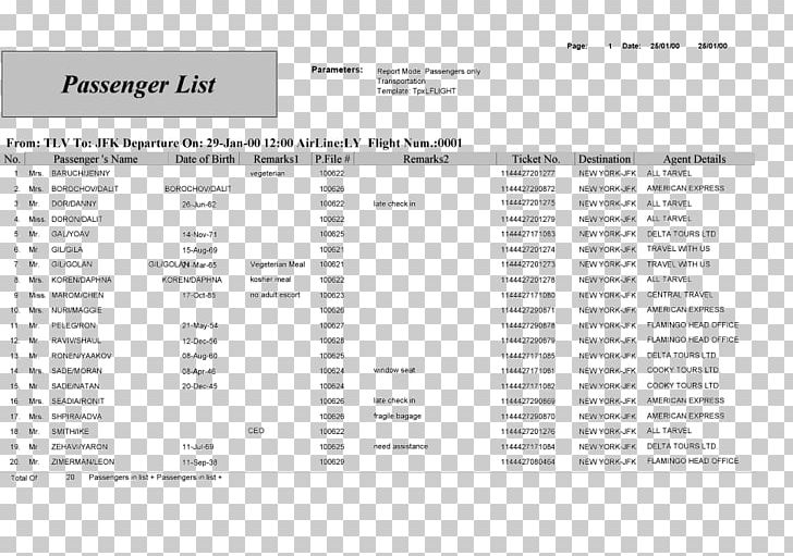Flight Manifest Passenger Travel Agent PNG, Clipart, Aircraft, Airline, Area, Barrhead Travel, Brand Free PNG Download
