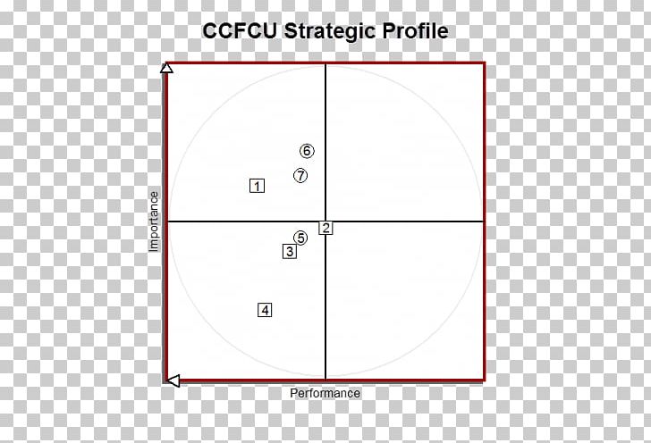 Line Angle Point Diagram PNG, Clipart, Angle, Area, Art, Circle, Diagram Free PNG Download