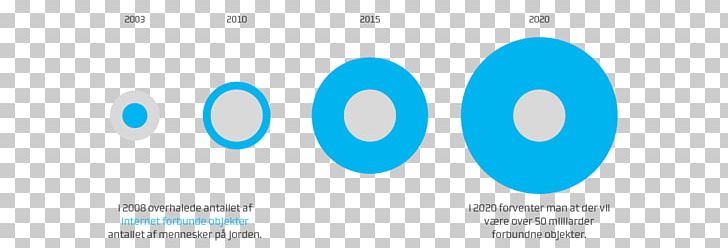 Logo Brand Product Design Desktop PNG, Clipart, Aqua, Azure, Blue, Brand, Circle Free PNG Download