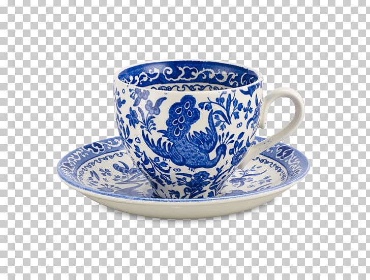 Tableware Saucer Ceramic Porcelain Teacup PNG, Clipart, Blue And White Porcelain, Bowl, Burleigh Pottery, Ceramic, Coffee Cup Free PNG Download