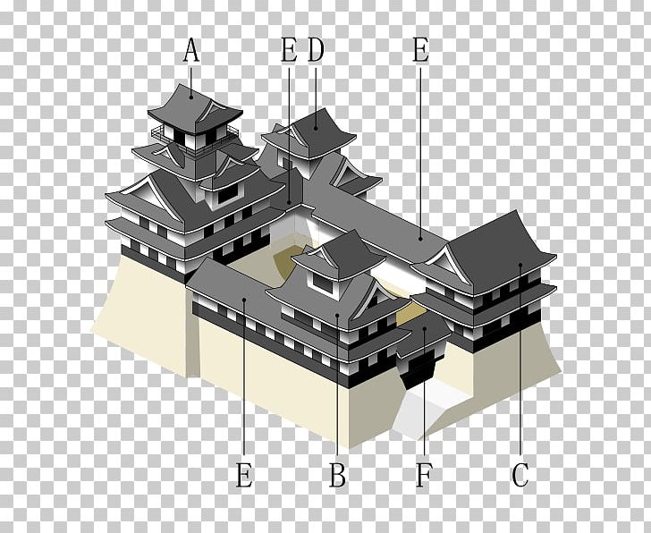 Nagoya Castle Edo Castle Japanese Castle Tenshu PNG, Clipart, Angle, Architecture, Building, Castle, Edo Castle Free PNG Download