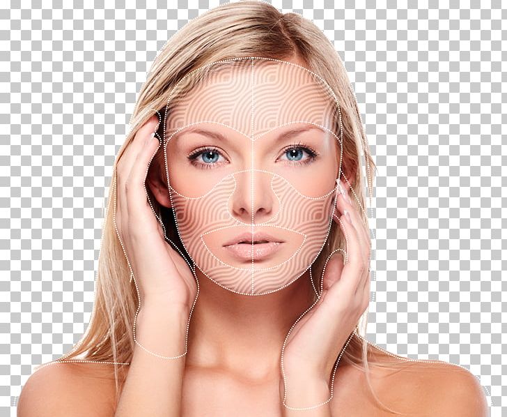 Botulinum Toxin Blepharoplasty Wrinkle Surgery Eyelid PNG, Clipart, Beauty, Blond, Cheek, Chin, Closeup Free PNG Download