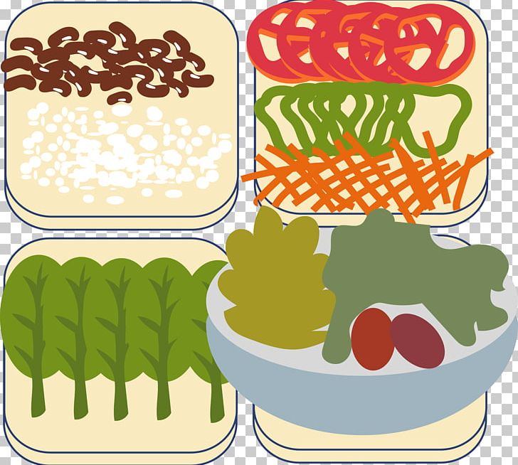 Bento Food Chart PNG, Clipart, Chart, Classification And Labelling, Cuisine, Data, Data Chart Free PNG Download
