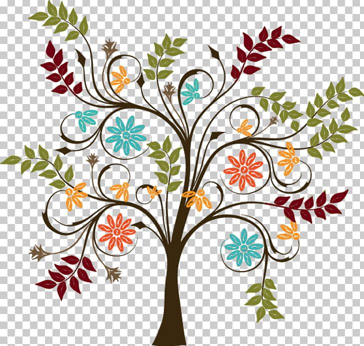 Tree PNG, Clipart, Art, Artwork, Branch, Creative Arts, Drawing Free PNG Download