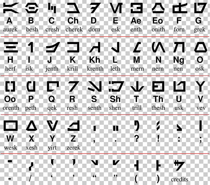 Anakin Skywalker Star Wars Alphabet Aurebesh Constructed Script PNG, Clipart, Anakin Skywalker, Angle, Area, Aurebesh, Black Free PNG Download