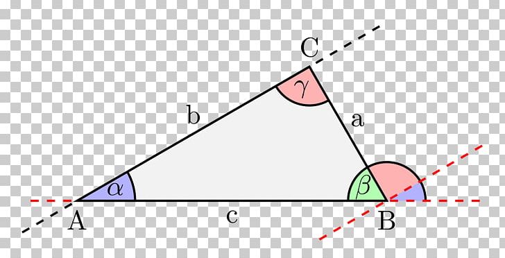 Sum Of Angles Of A Triangle Internal Angle Solution Of Triangles PNG, Clipart, Angle, Area, Art, Circle, Degree Free PNG Download