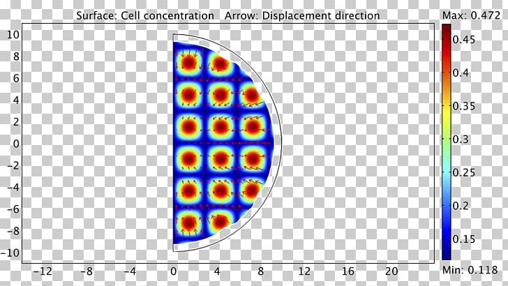 Cancer Cell Neoplasm Extracellular Matrix Cell Type PNG, Clipart, Area, Blue, Brand, Cancer Cell, Cause Free PNG Download