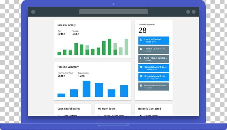 Customer Relationship Management Pipedrive Sales Dashboard Computer Program PNG, Clipart, Brand, Business, Communication, Company, Computer Free PNG Download