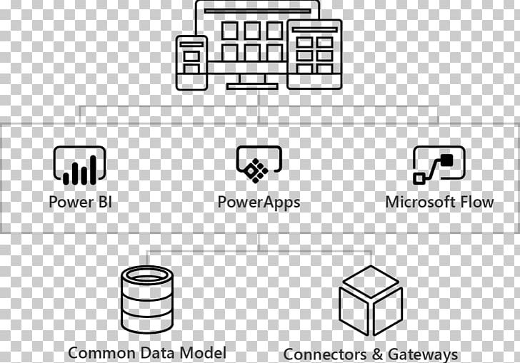 Dynamics 365 Service Document Microsoft PNG, Clipart, Angle, Area, Black, Business, Business Intelligence Free PNG Download