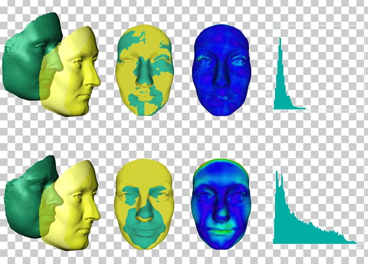 Face Facial Composite Computer PNG, Clipart, 3d Computer Graphics, Analyst, Computer, Computer Program, Face Free PNG Download