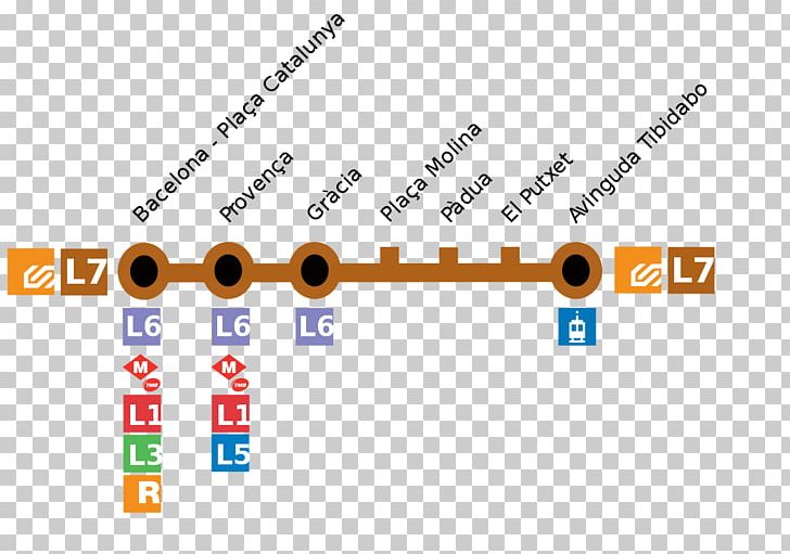 Gràcia Barcelona Metro Line 6 Sarrià PNG, Clipart, Angle, Area, Barcelona, Barcelona Metro, Brand Free PNG Download