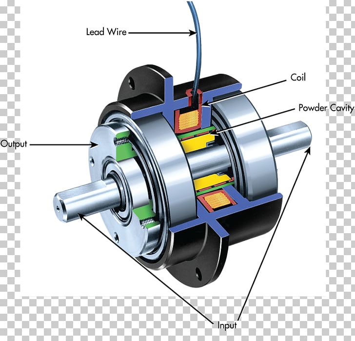 Car Electromagnetic Clutch Magnetic Particle Clutch Brake PNG, Clipart, Air, Angle, Brake, Car, Clutch Free PNG Download