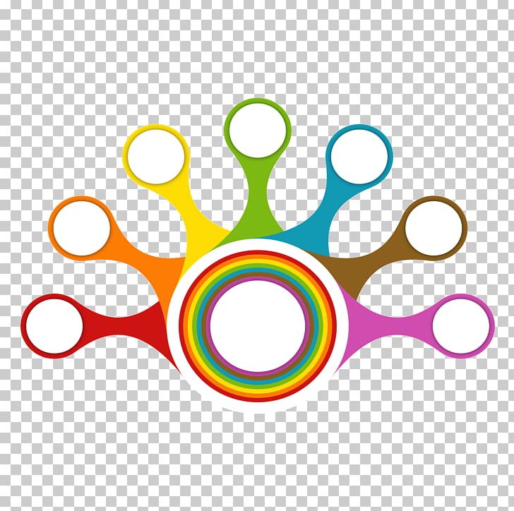 Circle Color Wheel PNG, Clipart, Adobe Fireworks, Analysis, Area, Business, Chart Free PNG Download