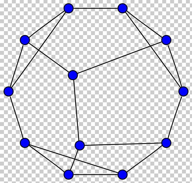 Graph Theory Frucht Graph Mathematician Graph Automorphism PNG, Clipart, Angle, Area, Automorphism, Blue, Body Jewelry Free PNG Download