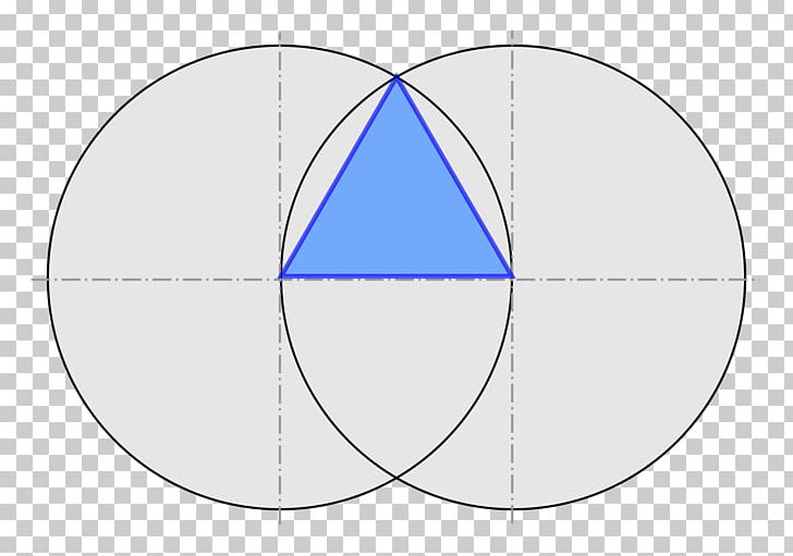 Circle Equilateral Triangle Equilateral Polygon PNG, Clipart, Angle, Area, Blue, Circle, Diagram Free PNG Download