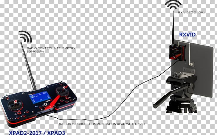 Transmitter Video Radio Receiver Electronics Xvid PNG, Clipart, Analog Signal, Camera Accessory, Ccir System M, Data, Display Device Free PNG Download