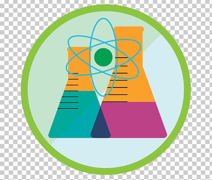 Chemistry Science Chemical Reaction Chemical Substance Laboratory PNG, Clipart, Area, Ariana Grande, Chemical Reaction, Chemistry, Circle Free PNG Download