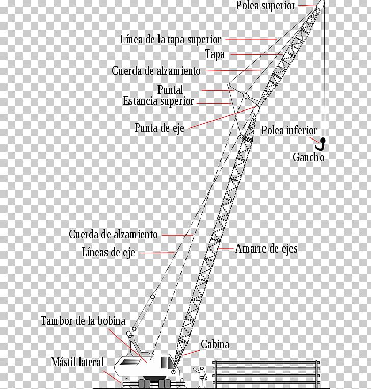 Crane Cần Trục Tháp Machine Energy Hydraulics PNG, Clipart, Angle, Architectural Engineering, Area, Crane, Diagram Free PNG Download