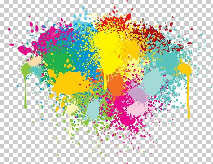 Graffiti Watercolor Painting PNG, Clipart, Art, Circle, Color, Color Splash, Computer Wallpaper Free PNG Download